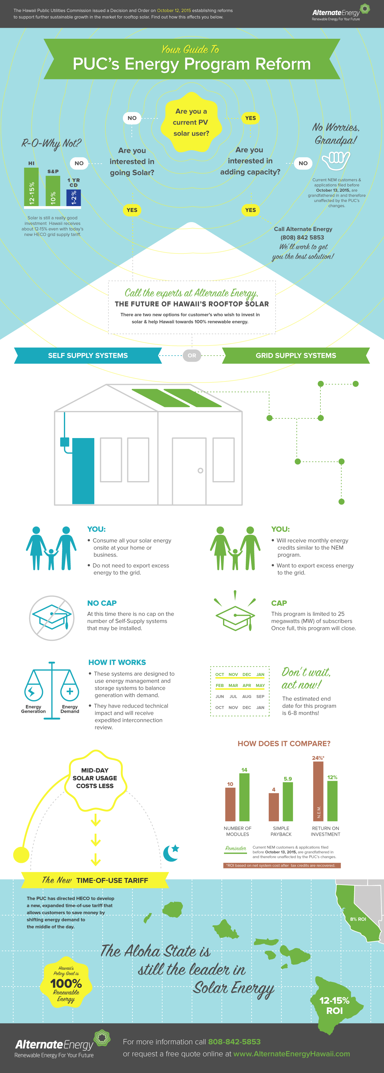 Blog-Infographic.png#asset:242